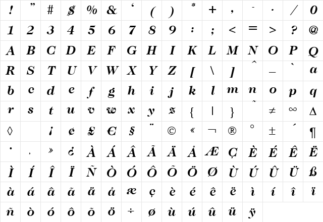 Caslon BoldItalic Character Map