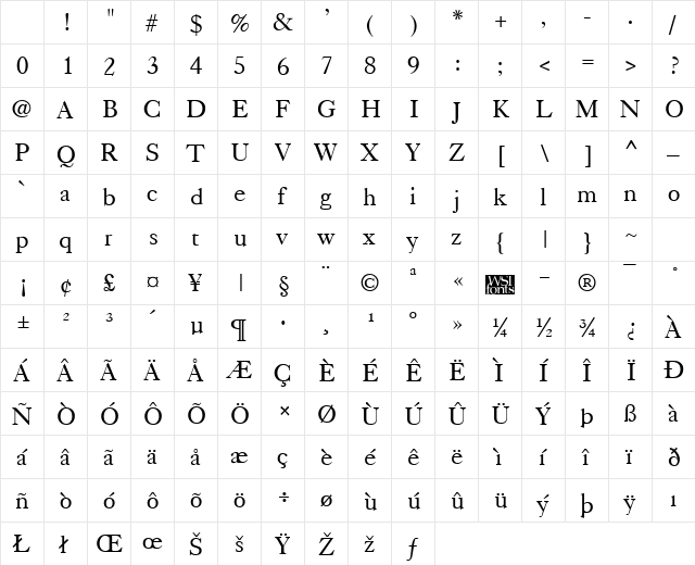 Casque Regular Character Map Casque Regular Character Map