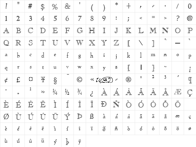 Casque OpenFace Regular Character Map