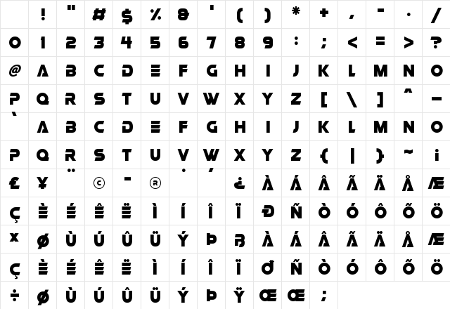 Affirmative Regular Character Map Affirmative Regular Character Map