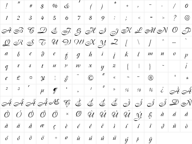 Cassandra Regular Character Map