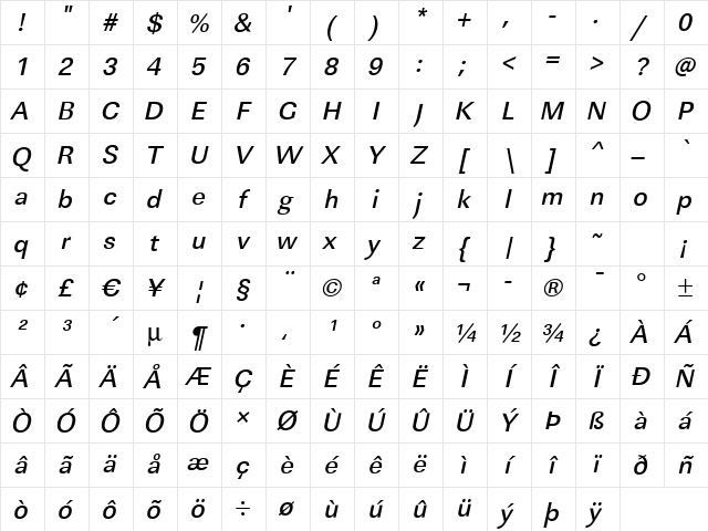 LinearStd-Medium Italic Character Map