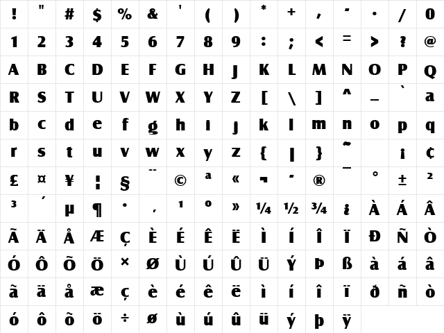 CastleTUlt Regular Character Map CastleTUlt Regular Character Map