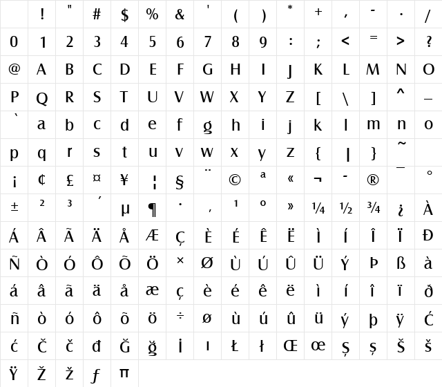 Castle Becker Regular Character Map Castle Becker Regular Character Map