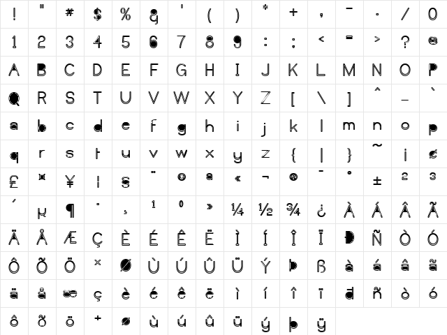 Castorgate - Messed Regular Character Map