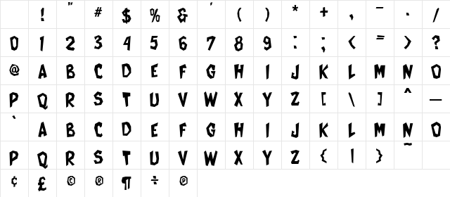 Cat Women Regular Character Map Cat Women Regular Character Map