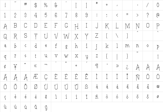 LineDrive Plain Character Map