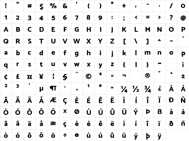 Catamaran ExtraBold Character Map