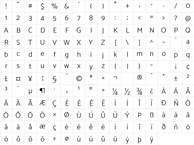Catamaran Light Character Map