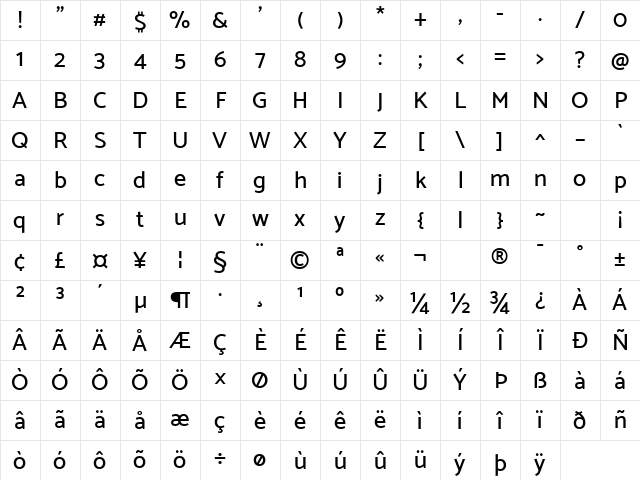 Catamaran Medium Character Map Catamaran Medium Character Map