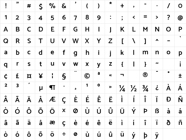 Catamaran SemiBold Character Map