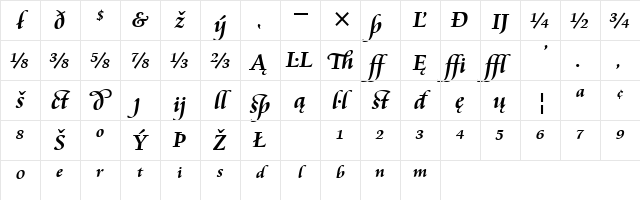 Cataneo Ext BT Bold Extension Character Map