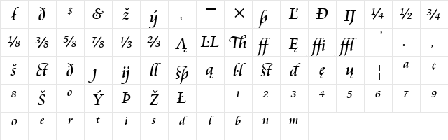 Cataneo Ext BT Regular Extension Character Map