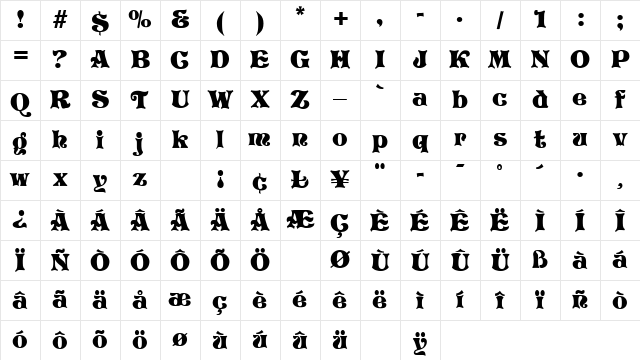 Africaans SF Regular Character Map Africaans SF Regular Character Map