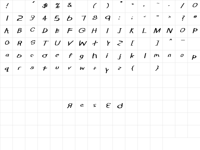 Catatonic 7 Bold Italic Character Map