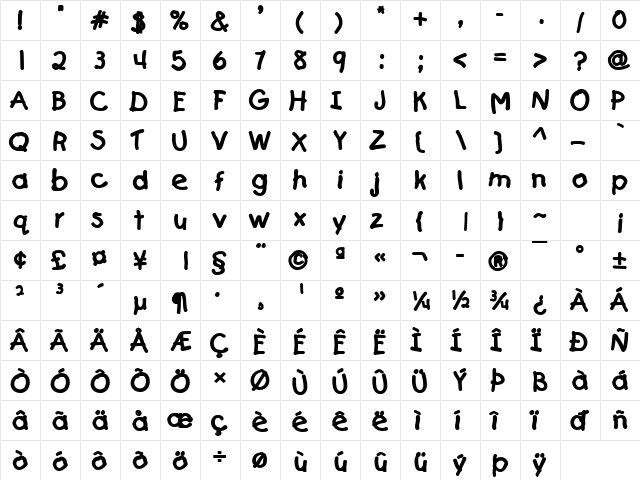 Catchup Bold Character Map