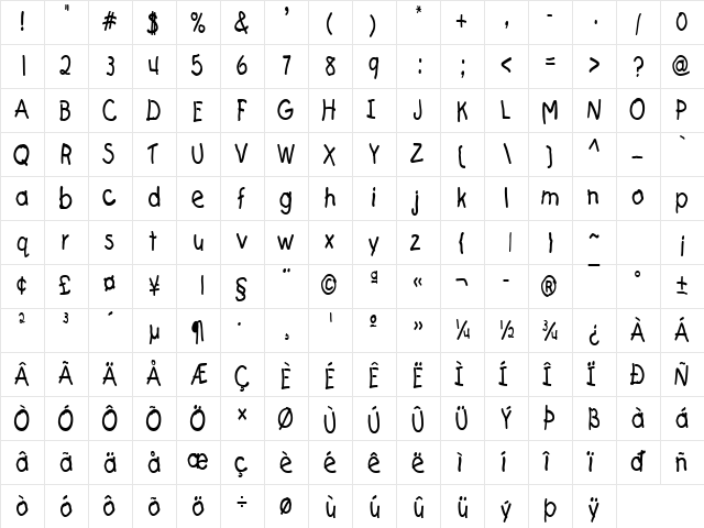 Catchup Thin Normal Character Map