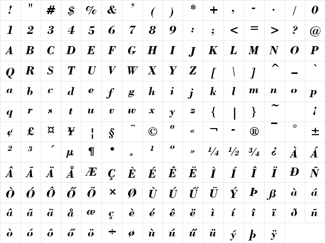 Capelli Bold Italic Character Map