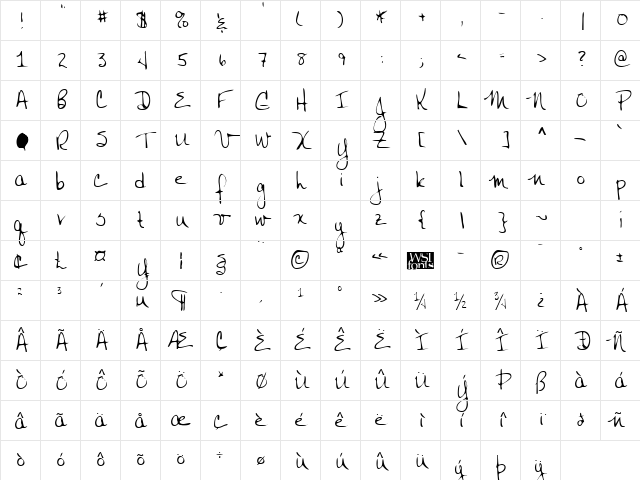 CattsHand Regular Character Map CattsHand Regular Character Map