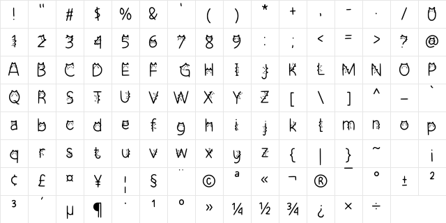 Cattie Regular Character Map