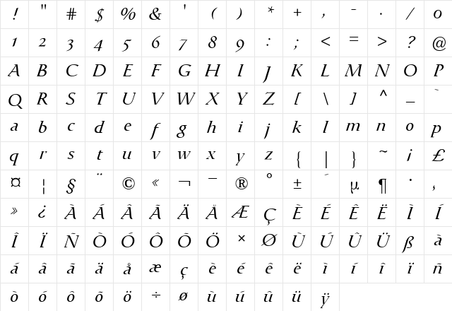 Catull Expert BQ Italic Character Map