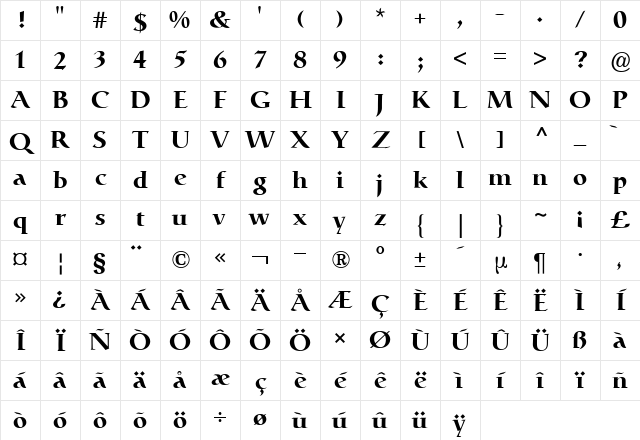 CatullBQ Regular Character Map