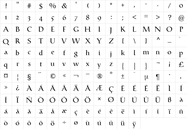Catull Expert BQ Regular Character Map Catull Expert BQ Regular Character Map