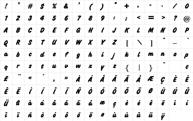 Catullus Regular Character Map
