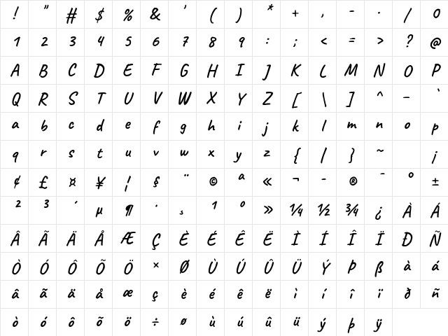 Caveat Bold Character Map