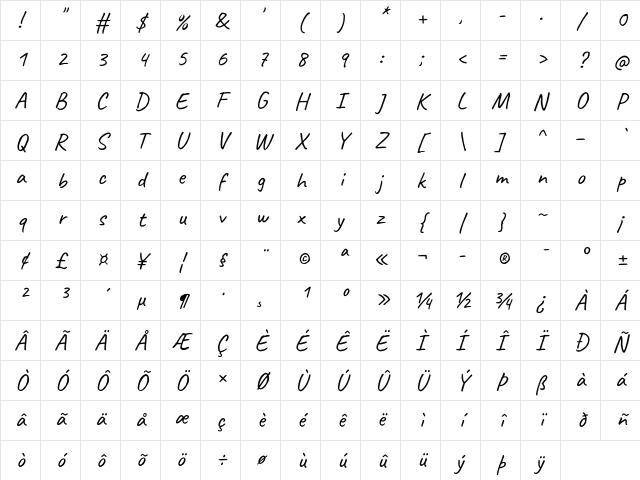 Caveat Regular Character Map