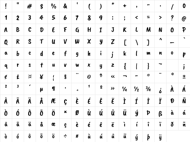 Caveat Brush Regular Character Map