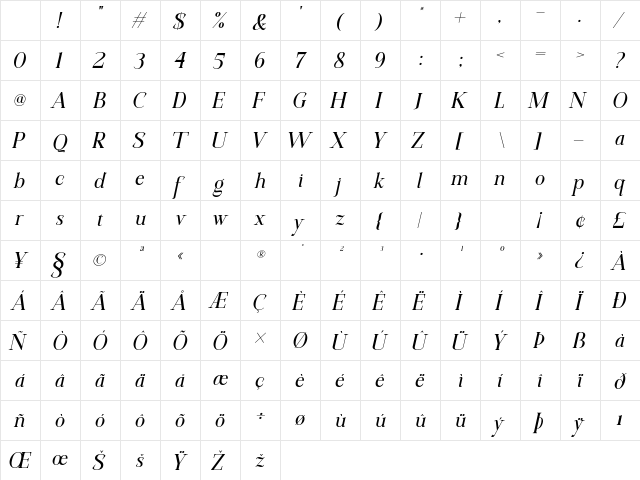 Cavergiz Italic Character Map