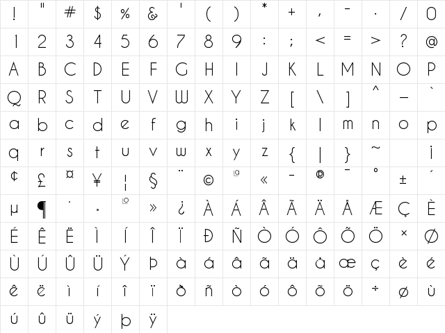 Caviar Dreams Regular Character Map