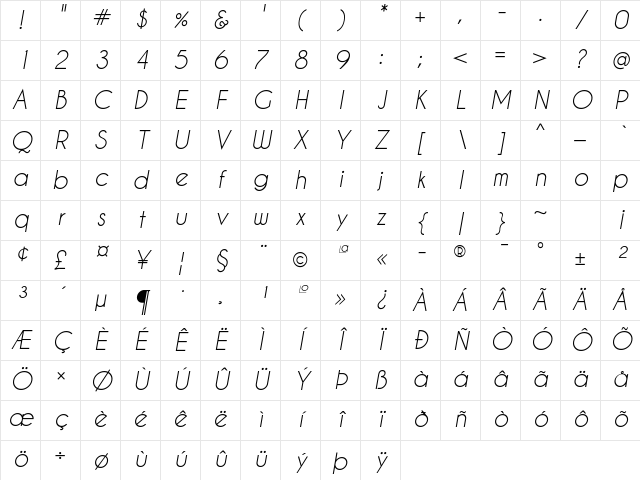 Caviar Dreams Italic Character Map