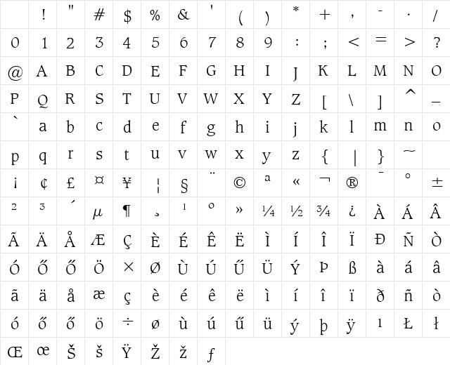 Caxton Light HU Light Character Map