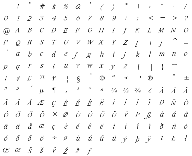 Caxton Light HU Light Italic Character Map