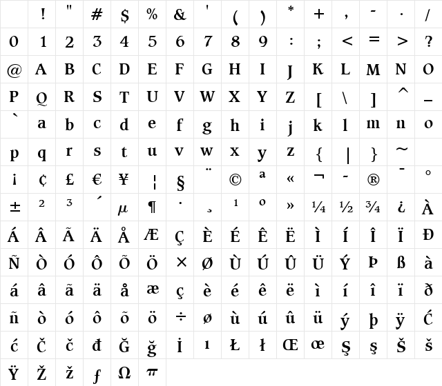 Caxton Bk BT Bold Character Map Caxton Bk BT Bold Character Map