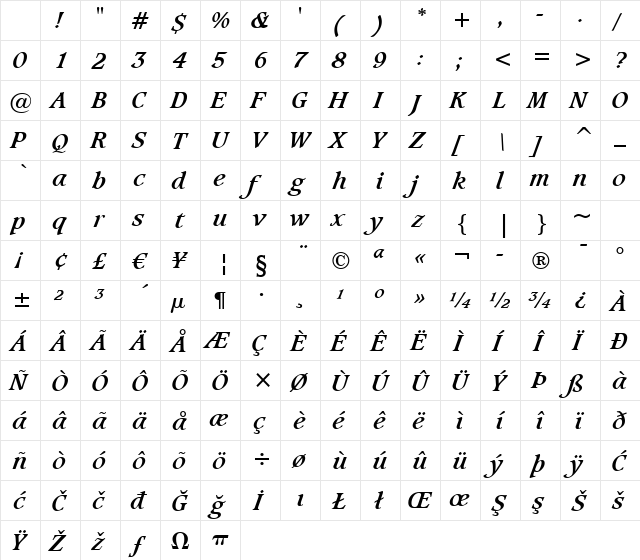 Caxton Bk BT Bold Italic Character Map Caxton Bk BT Bold Italic Character Map