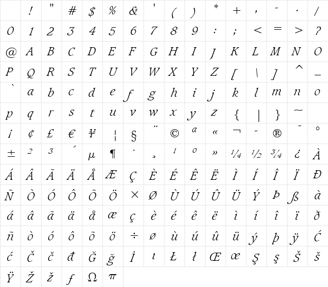 Caxton Lt BT Light Italic Character Map Caxton Lt BT Light Italic Character Map