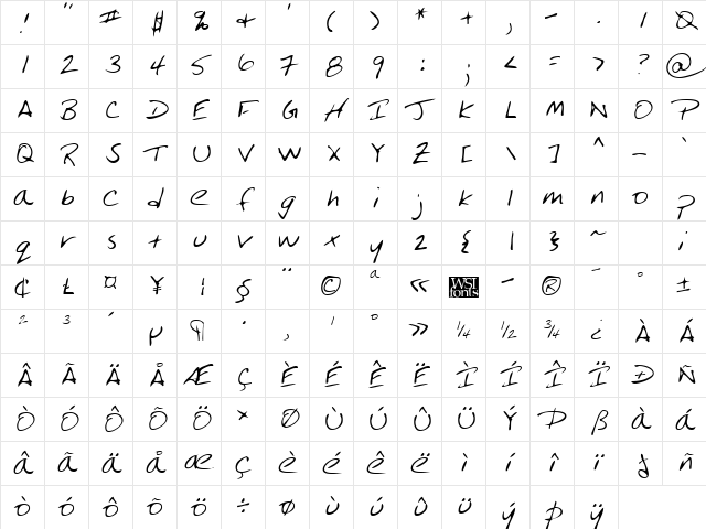 LinfordsHand Regular Character Map