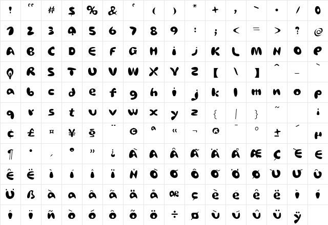AfroditeKATEF Ready Character Map