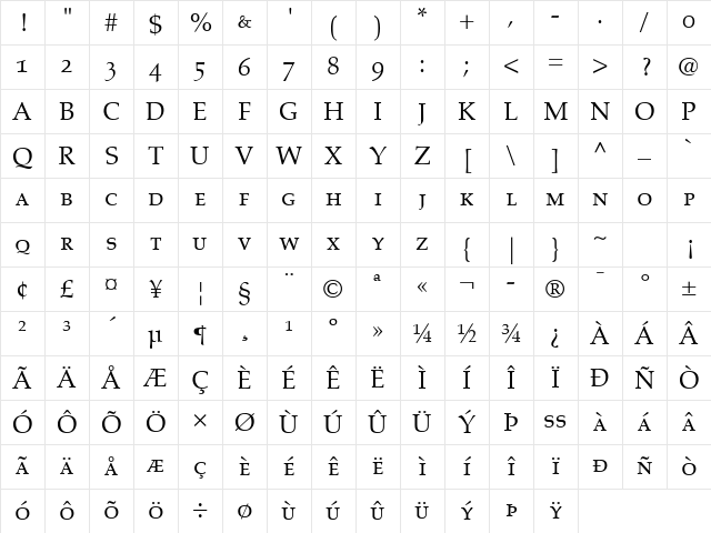 Aldus RomanSC Regular Character Map