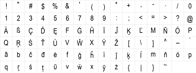 LinguineLinguist Regular Character Map