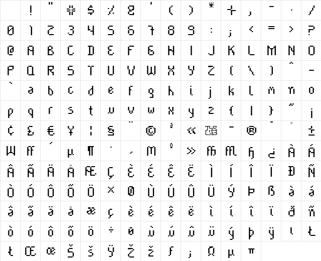 Cayetano Regular Character Map Cayetano Regular Character Map