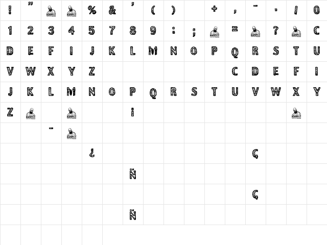 Ca￿ada Real Regular Character Map