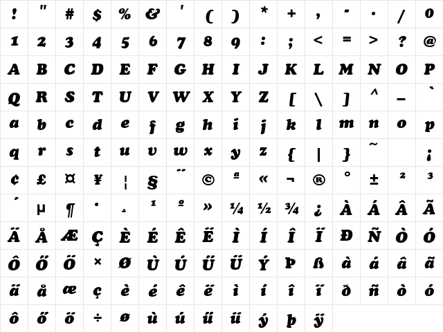 Cooper Black Italic Character Map