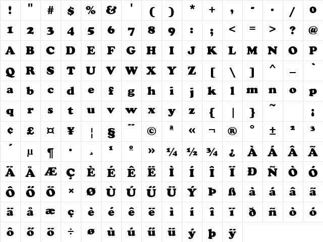 Cooper Black Regular Character Map