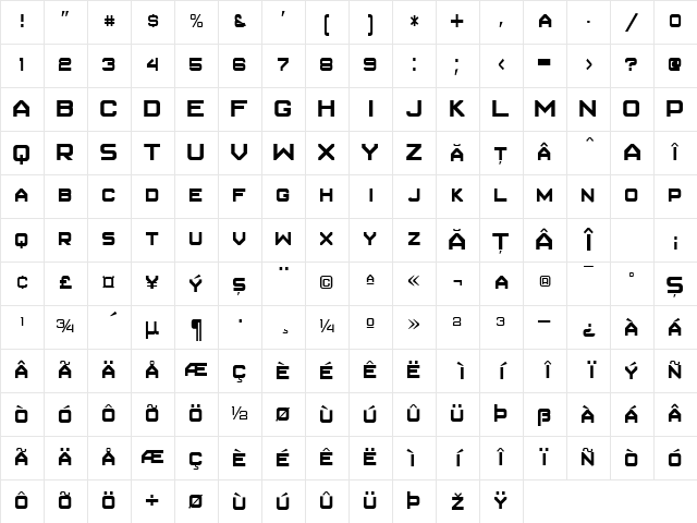 C Regular Character Map