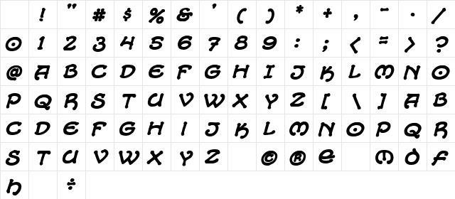 CC Alchemite Bold Italic Character Map CC Alchemite Bold Italic Character Map