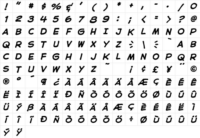 CCAstroCityInt Bold Italic Character Map